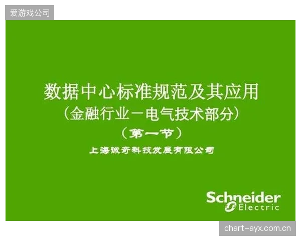 政策驱动方体系建设期完善数据标准 规范产业信息共享机制